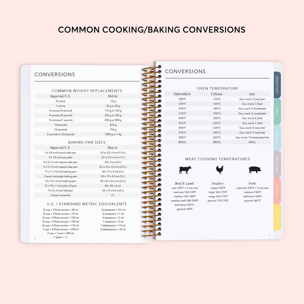 Personalized Recipe Book - Citrus
