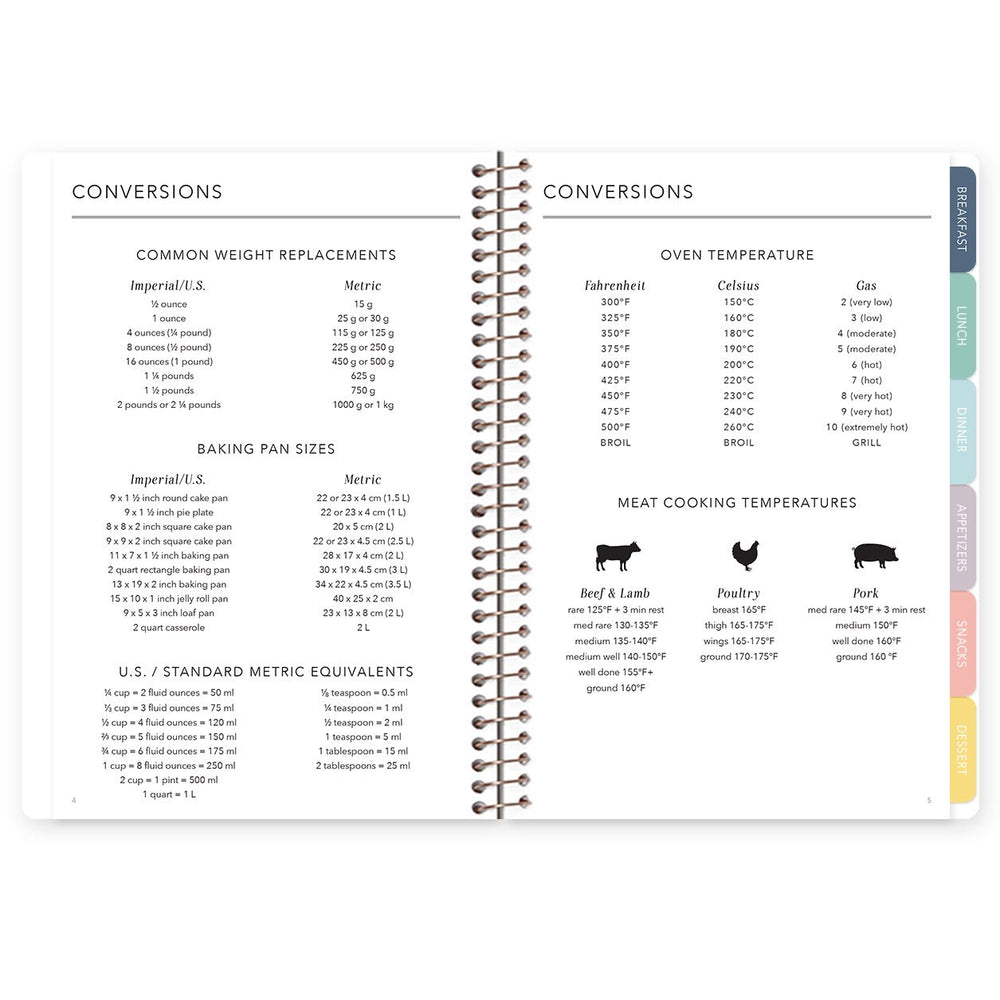 Personalized Recipe Book - Flirty Florals Blush