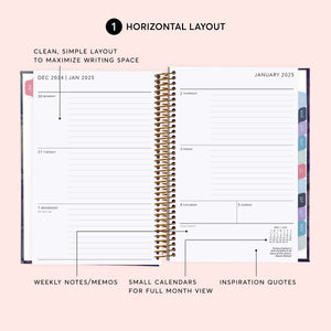 
                  
                    Horizontal weekly planner layout with daily writing areas, weekly notes and small monthly calendars.
                  
                