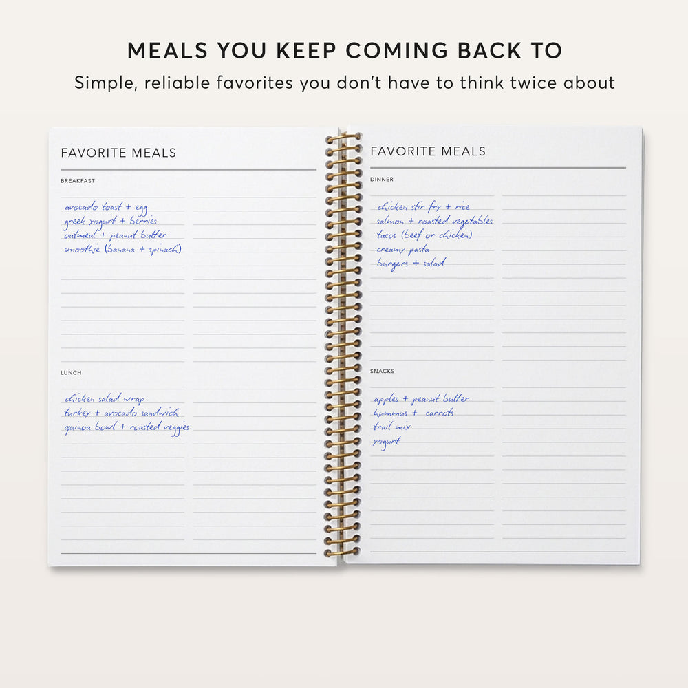 
                  
                    The image is a spiral-bound notebook with a list of meals written in blue ink. The text includes various meals such as breakfast, lunch, and snacks, along with their respective ingredients. The list is organized in two columns, with the left column listing the meals and the right column listing the ingredients. The text is handwritten, suggesting it may be a personal meal planning notebook.
                  
                