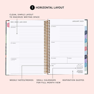 
                  
                    Horizontal weekly planner layout with daily writing areas, weekly notes and small monthly calendars.
                  
                