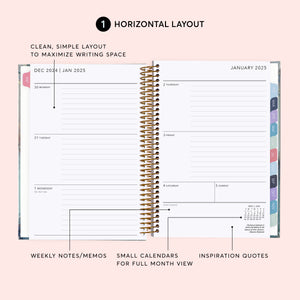 
                  
                    Horizontal weekly planner layout with daily writing areas, weekly notes and small monthly calendars.
                  
                