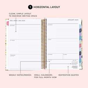 
                  
                    Horizontal weekly planner layout with daily writing areas, weekly notes and small monthly calendars.
                  
                