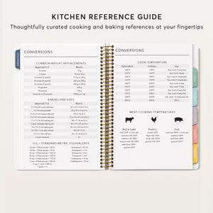 
                  
                    Recipe book reference pages with measurement conversions, oven temperatures and cooking guides.
                  
                