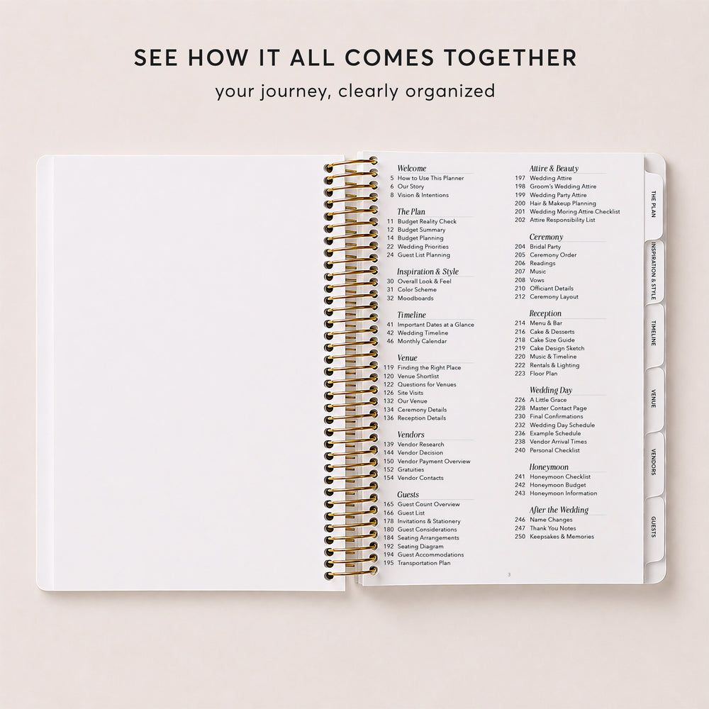
                  
                    6x9 Wedding Planner - Flirty Florals Blush
                  
                