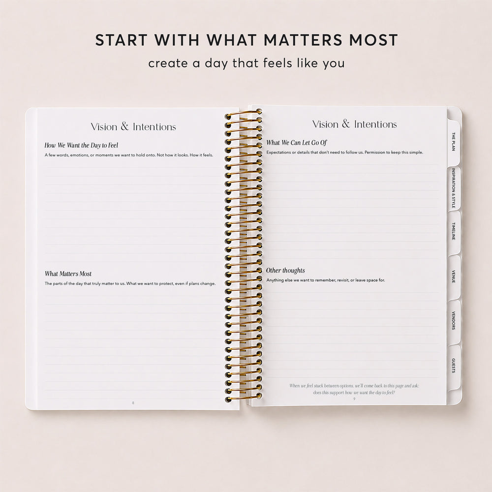 
                  
                    6x9 Wedding Planner - Flirty Florals Blush
                  
                