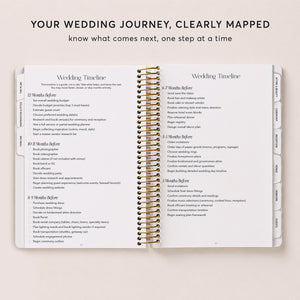 
                  
                    Wedding planner checklist and wedding timeline spread
                  
                
