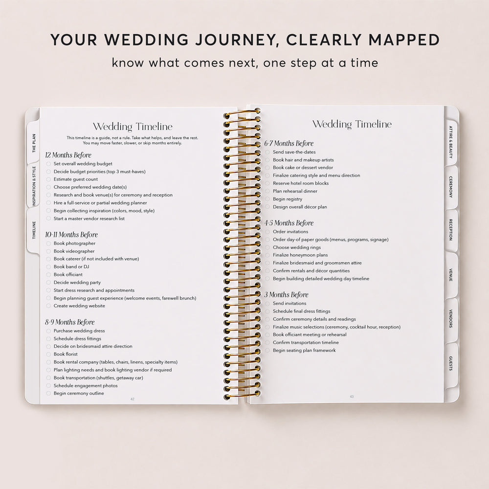 
                  
                    6x9 Wedding Planner - Flirty Florals Blush
                  
                
