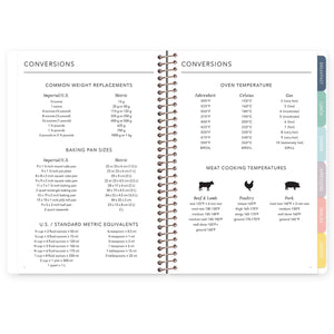 
                  
                    Recipe book reference pages with measurement conversions, oven temperatures and cooking guides.
                  
                